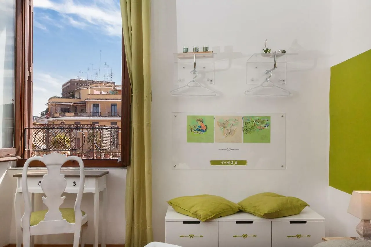 Boutique Domus Trastevere Vascellari Rome